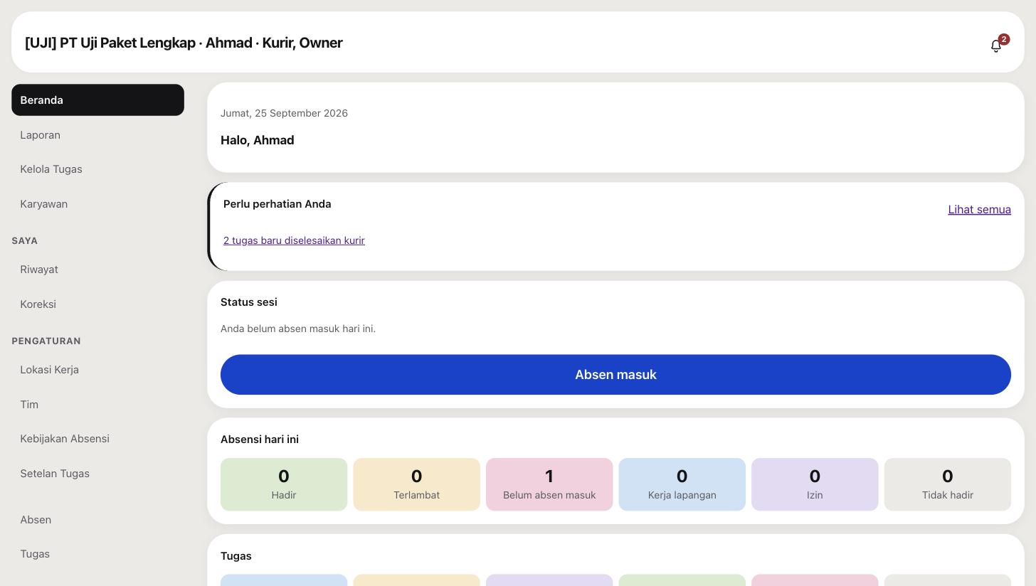 Tangkapan layar beranda Workforce menampilkan status absensi hari ini: hadir, terlambat, belum absen, kerja lapangan, izin, tidak hadir — data contoh